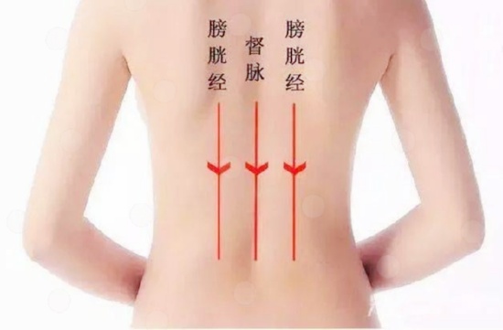 《5个有趣的养生习惯，让你轻松健康生活 ｜ 百草香灸对肺癌有帮助吗，百草香灸值多少钱？》