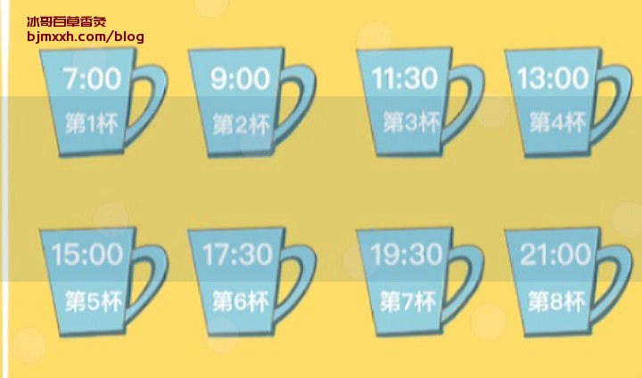 《养生保健秘籍：吃得好，活得久！ | 重庆百草香灸，广西贵康百草香灸馆地址电话号码？》