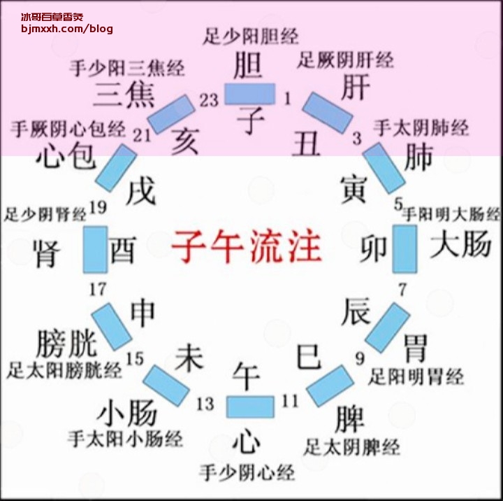 《别让零食成了你的健康隐形杀手！ | 赵玉庆百草香灸生产厂家，吸百草香灸治疗脑萎缩吗？》