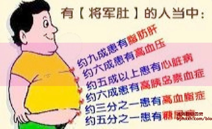 《养生秘籍大揭秘：健康饮食，中医妙方，让你年轻有活力！ | 怎么加入百草香灸团队，馨百草发酵香灸能治病吗？》