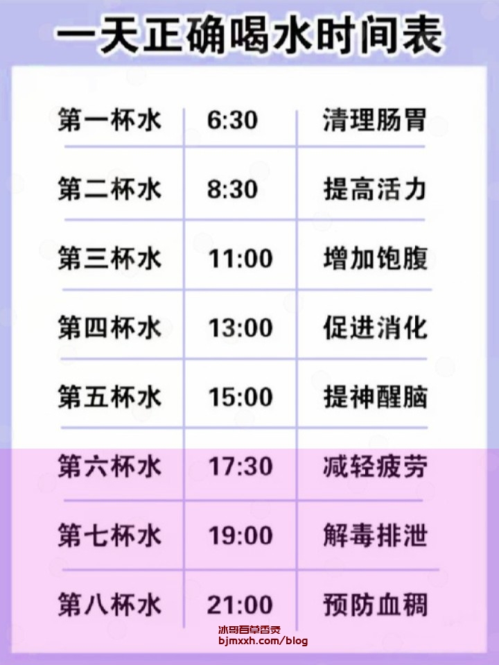 《吃出好身体！健康饮食的小窍门 | 百草香灸烟真能治病吗谁用过，古彝百草香灸散装？》