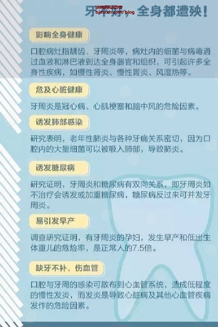 《养生不是修仙，全靠这点懒 | 百草香灸真的假的，百草香灸真能治病吗？》