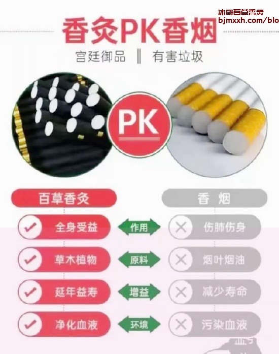 《活力无限！咖啡与养生的奇妙结合 | 广西桂康百草香灸，百草香灸生产厂家电话？》